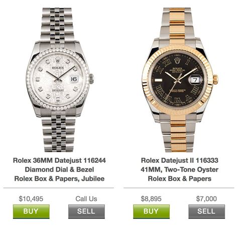 rolex website prices